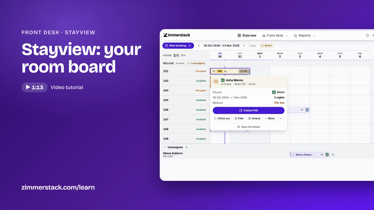 Stayview: your room board